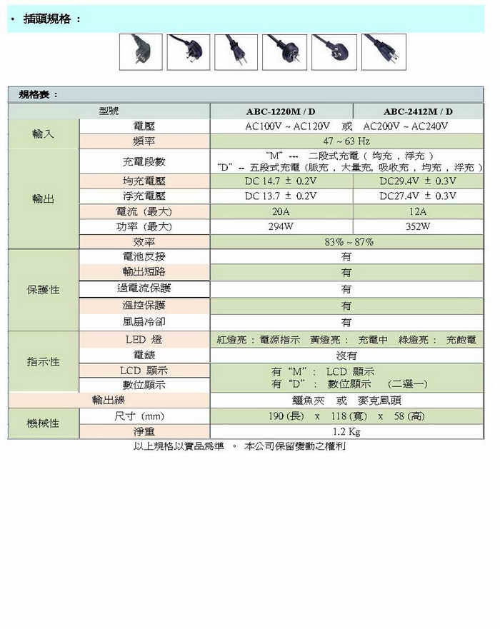 ABC-1220M / D ; ABC-2412M / D  自動充電器